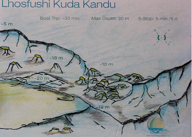 Lhosfushi Kuda Kandu